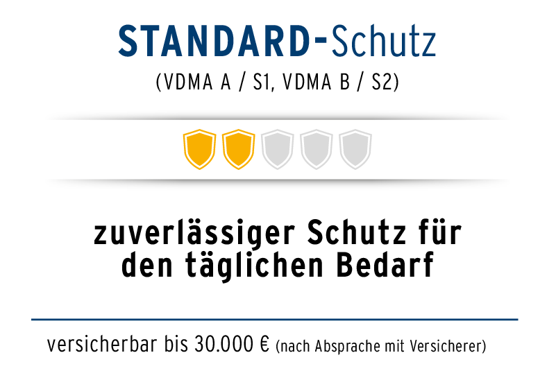 Wie schwer sollte ein Tresor sein?