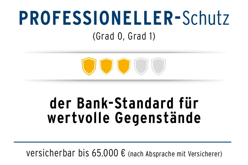 Wie schwer sollte ein Tresor sein?