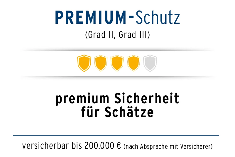 Wie schwer sollte ein Tresor sein?